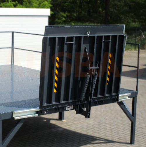 Χειροκίνητες ράμπες φορτοεκφόρτωσης (vertical dock leveler) AUSBAU-BR