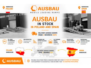 Rampat e ngarkimit AUSBAU nga magazinat në Poloni dhe Spanjë